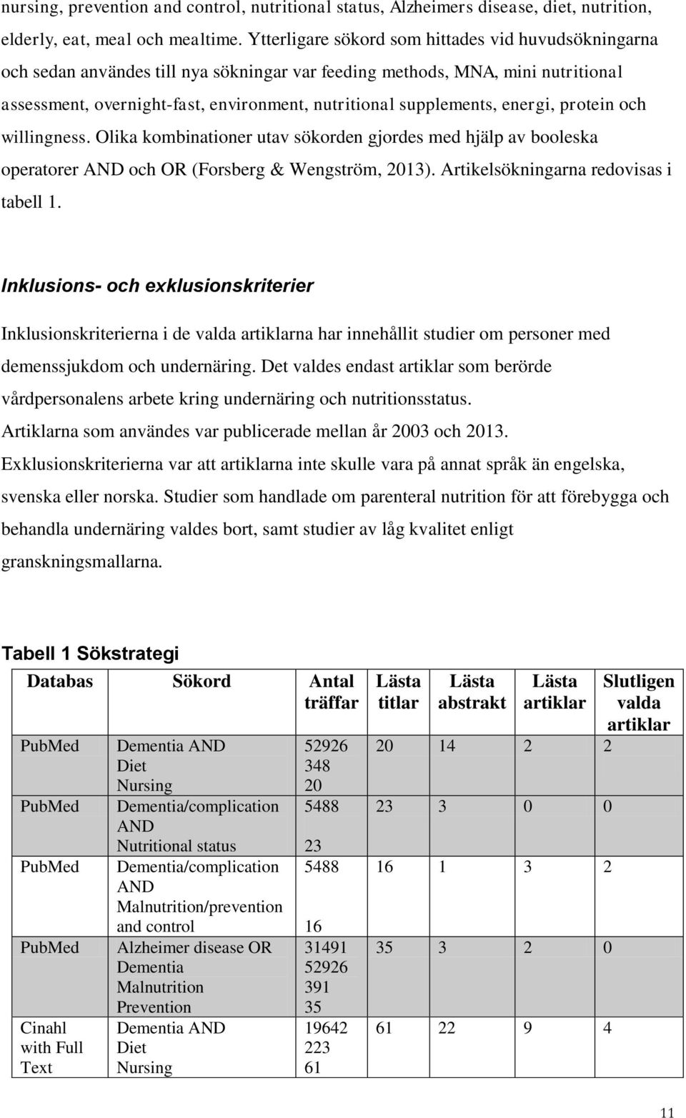 energi, protein och willingness. Olika kombinationer utav sökorden gjordes med hjälp av booleska operatorer AND och OR (Forsberg & Wengström, 2013). Artikelsökningarna redovisas i tabell 1.