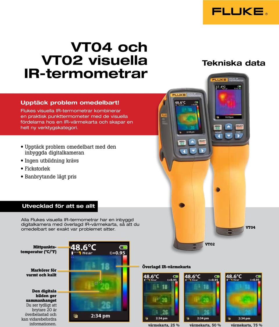 Upptäck problem omedelbart med den inbyggda digitalkameran Ingen utbildning krävs Fickstorlek Banbrytande lågt pris Utvecklad för att se allt Alla Flukes visuella IR-termometrar har en