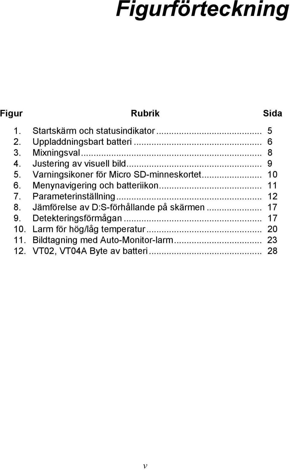 Menynavigering och batteriikon... 11 7. Parameterinställning... 12 8. Jämförelse av D:S-förhållande på skärmen... 17 9.