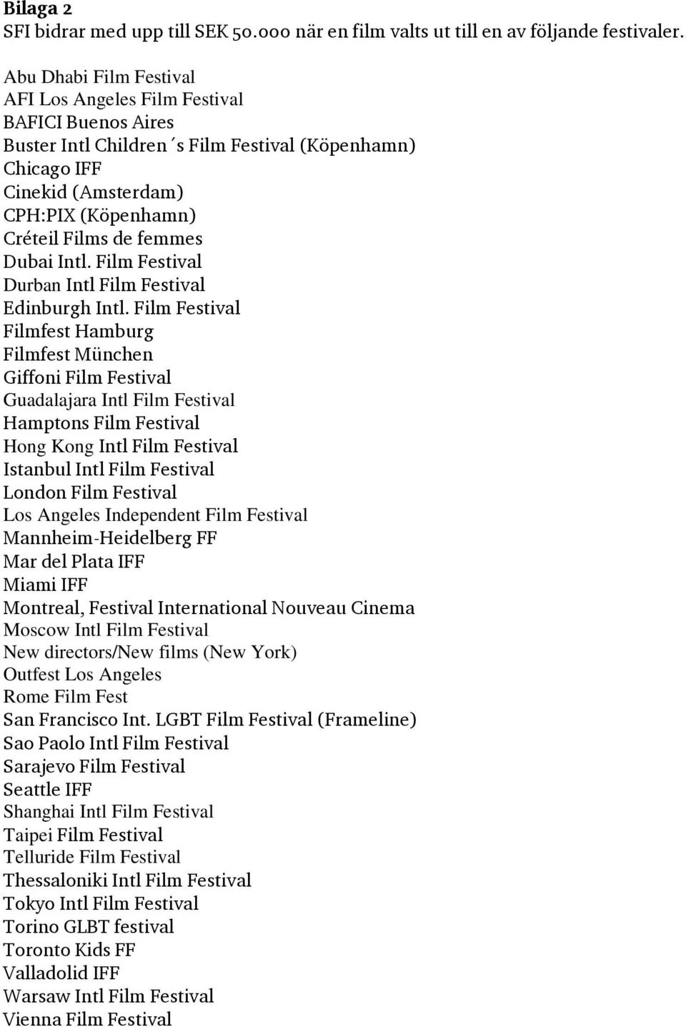 Dubai Intl. Film Festival Durban Intl Film Festival Edinburgh Intl.