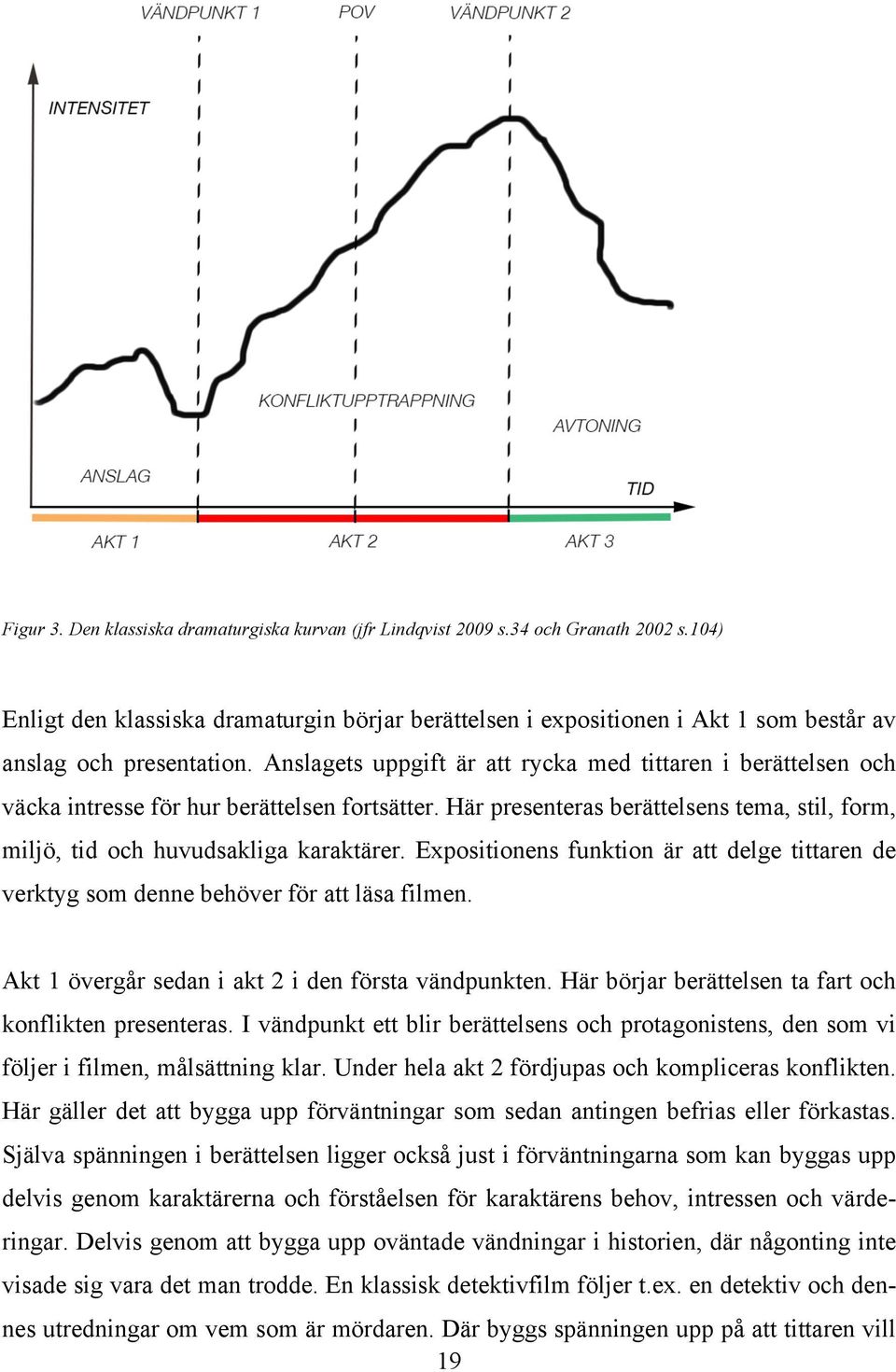 Anslagets uppgift är att rycka med tittaren i berättelsen och väcka intresse för hur berättelsen fortsätter. Här presenteras berättelsens tema, stil, form, miljö, tid och huvudsakliga karaktärer.