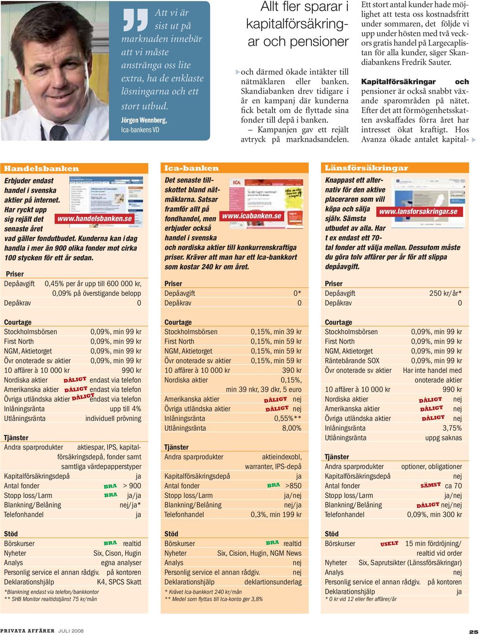 Skandiabanken drev tidigare i år en kampanj där kunderna fick betalt om de flyttade sina fonder till depå i banken. Kampanjen gav ett rejält avtryck på marknadsandelen.