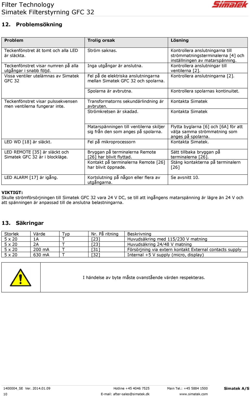 Fel på de elektriska anslutningarna mellan Simatek GFC 32 och spolarna. Spolarna är avbrutna. Transformatorns sekundärlindning är avbruten. Strömkretsen är skadad.