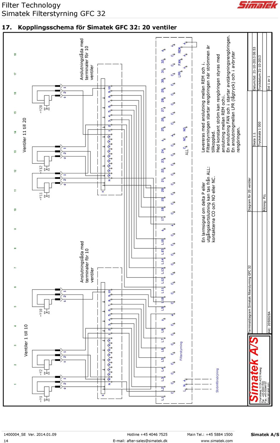 Diagram för 20 ventiler Ritning: PLL Ventiler 11 till 20 Anslutningslåda med terminaler för 10 ventiler Levereras med anslutning mellan REM och.