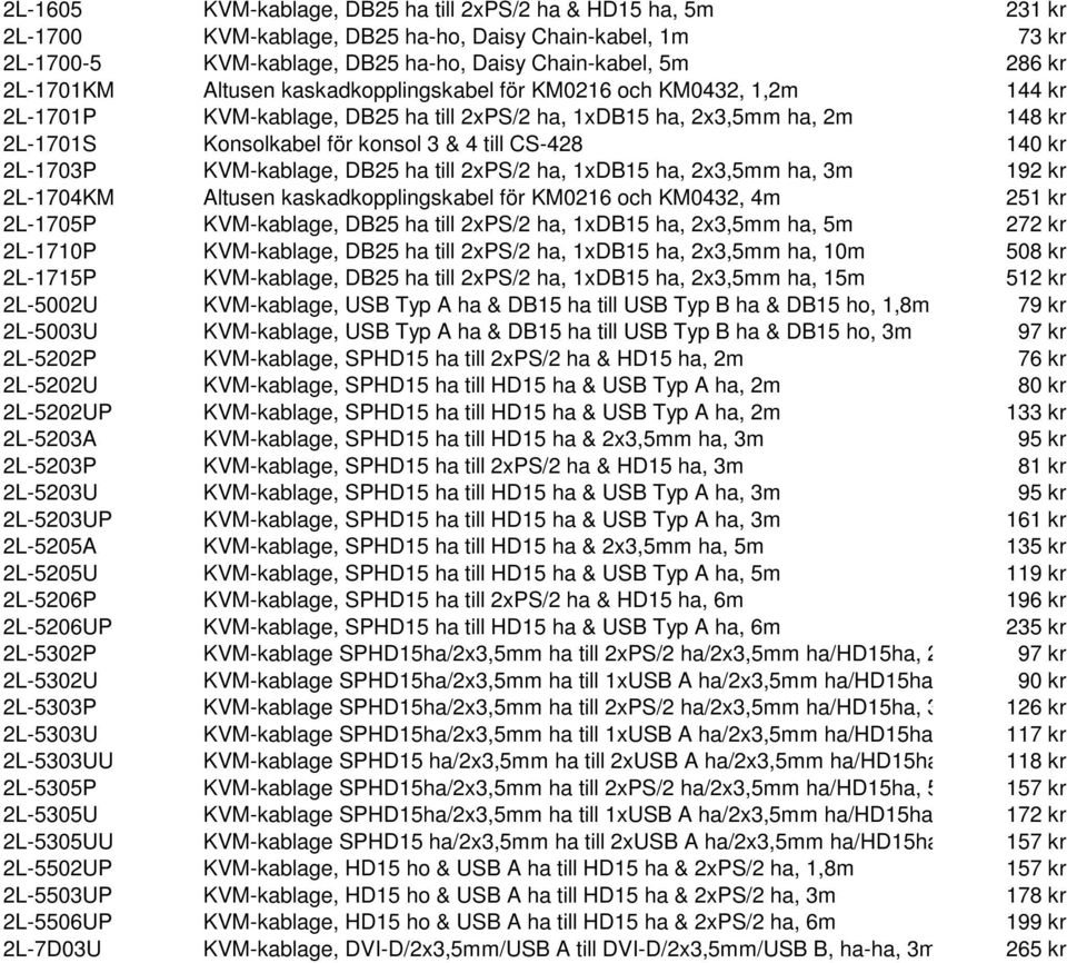 2L-1703P KVM-kablage, DB25 ha till 2xPS/2 ha, 1xDB15 ha, 2x3,5mm ha, 3m 192 kr 2L-1704KM Altusen kaskadkopplingskabel för KM0216 och KM0432, 4m 251 kr 2L-1705P KVM-kablage, DB25 ha till 2xPS/2 ha,