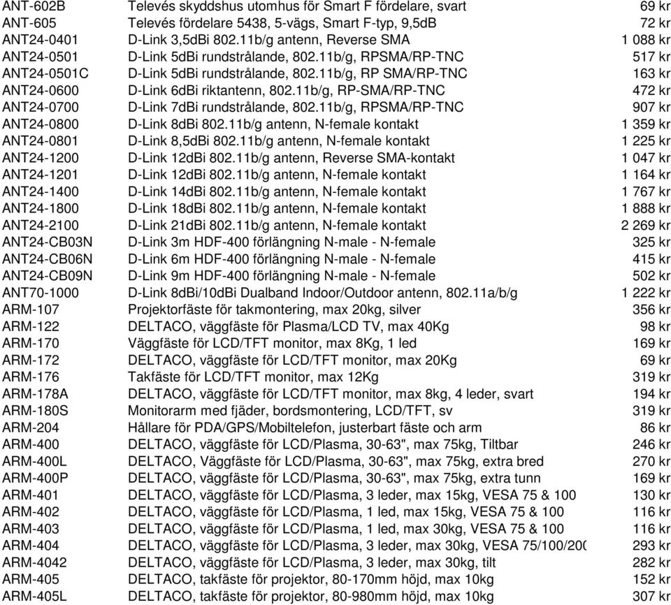 11b/g, RP SMA/RP-TNC 163 kr ANT24-0600 D-Link 6dBi riktantenn, 802.11b/g, RP-SMA/RP-TNC 472 kr ANT24-0700 D-Link 7dBi rundstrålande, 802.11b/g, RPSMA/RP-TNC 907 kr ANT24-0800 D-Link 8dBi 802.