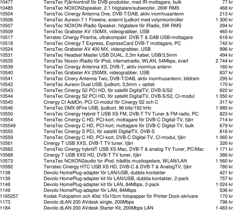1 Firewire, externt ljudkort med volymkontroller 1 300 kr 10507 TerraTec NOXON iradio Speaker, högtalare för iradio, 5W RMS 294 kr 10509 TerraTec Grabster AV 150MX, videograbber, USB 465 kr 10517