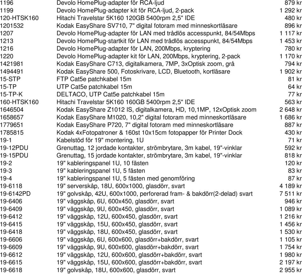 accesspunkt, 84/54Mbps 1 453 kr 1216 Devolo HomePlug-adapter för LAN, 200Mbps, kryptering 780 kr 1220 Devolo HomePlug-adapter kit för LAN, 200Mbps, kryptering, 2-pack 1 170 kr 1421981 Kodak EasyShare