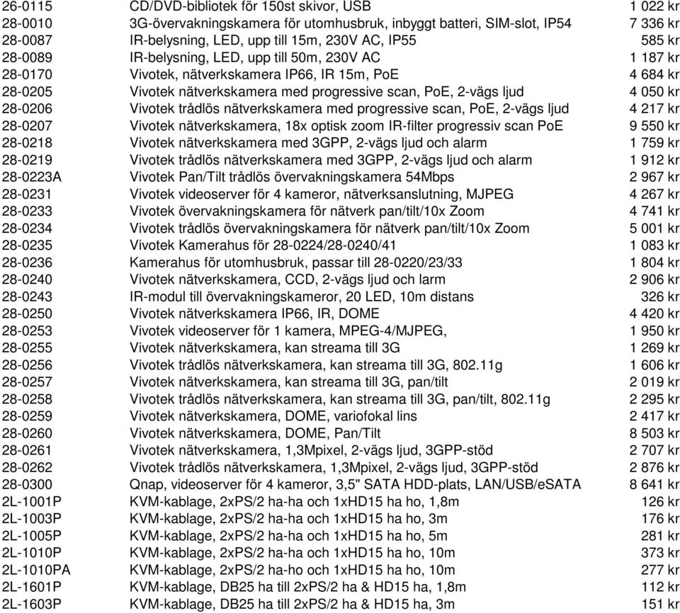 kr 28-0206 Vivotek trådlös nätverkskamera med progressive scan, PoE, 2-vägs ljud 4 217 kr 28-0207 Vivotek nätverkskamera, 18x optisk zoom IR-filter progressiv scan PoE 9 550 kr 28-0218 Vivotek