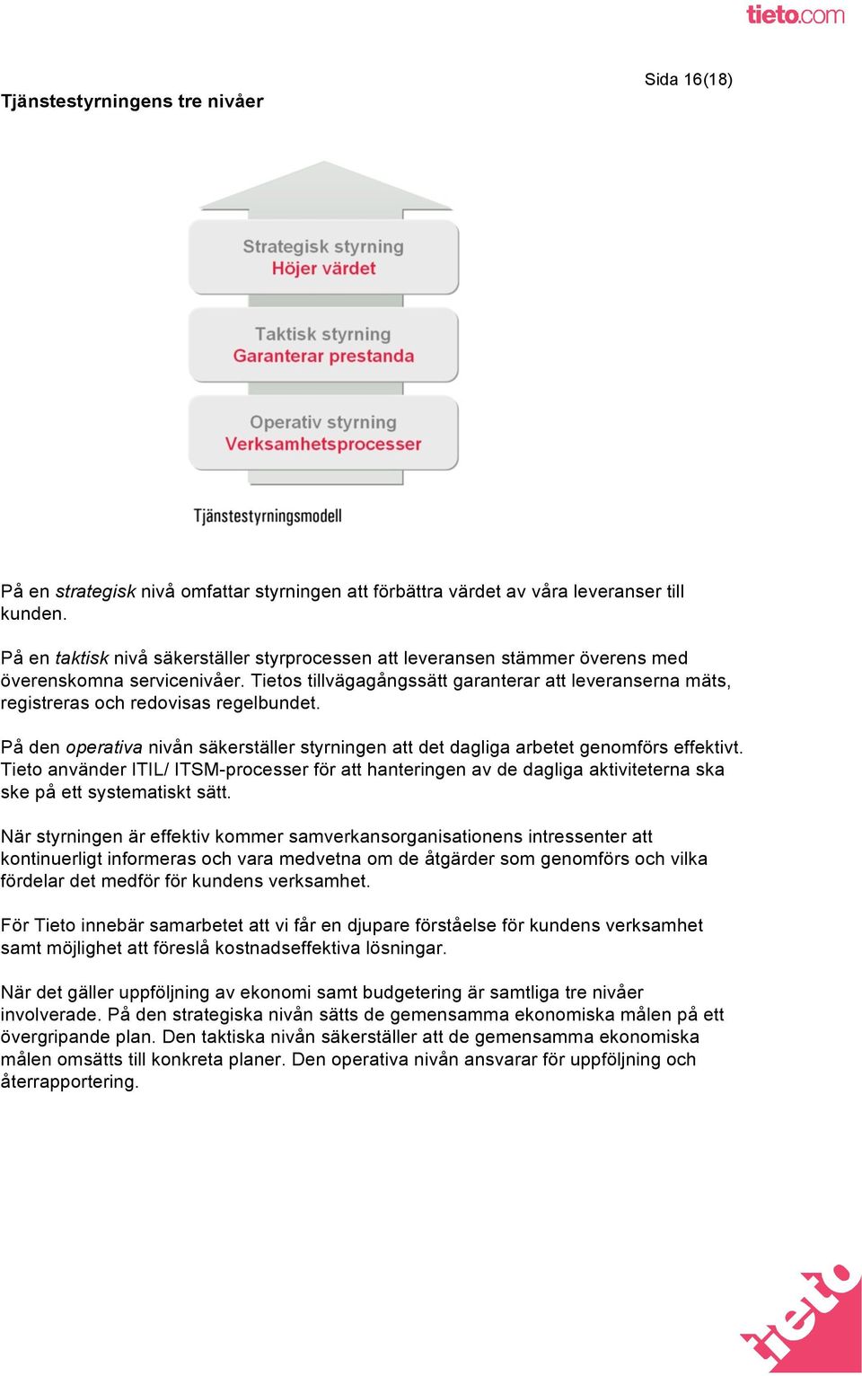 Tietos tillvägagångssätt garanterar att leveranserna mäts, registreras och redovisas regelbundet. På den operativa nivån säkerställer styrningen att det dagliga arbetet genomförs effektivt.