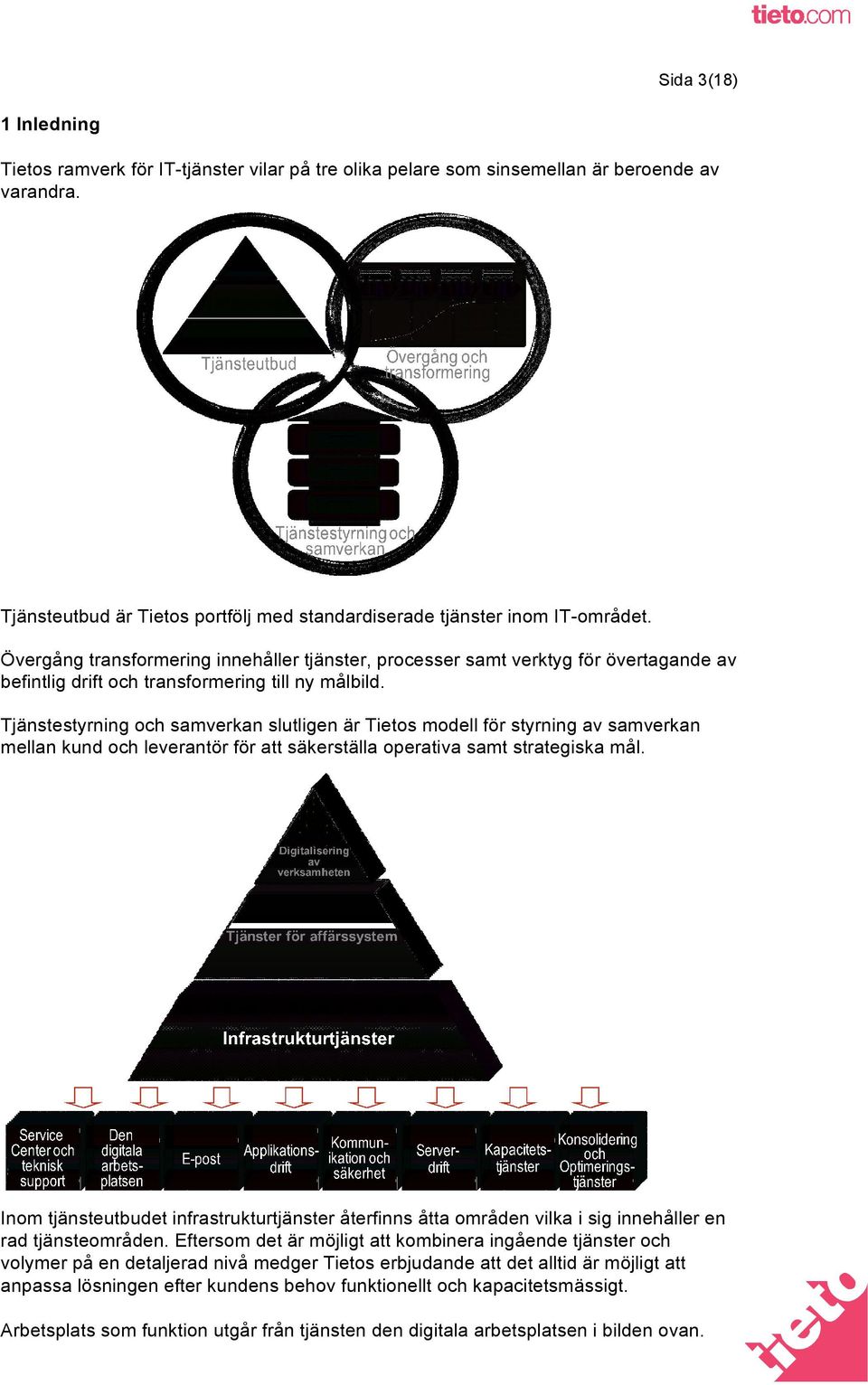 Tjänstestyrning och samverkan slutligen är Tietos modell för styrning av samverkan mellan kund och leverantör för att säkerställa operativa samt strategiska mål.