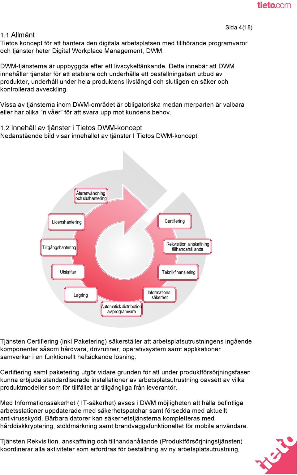 Detta innebär att DWM innehåller tjänster för att etablera och underhålla ett beställningsbart utbud av produkter, underhåll under hela produktens livslängd och slutligen en säker och kontrollerad