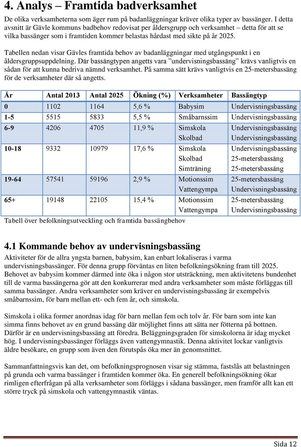 Tabellen nedan visar Gävles framtida behov av badanläggningar med utgångspunkt i en åldersgruppsuppdelning.