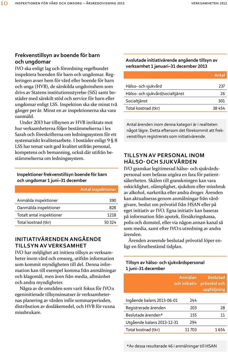 Regleringen avser hem för vård eller boende för barn och unga (HVB), de särskilda ungdomshem som drivs av Statens institutionsstyrelse (SiS) samt bostäder med särskilt stöd och service för barn eller