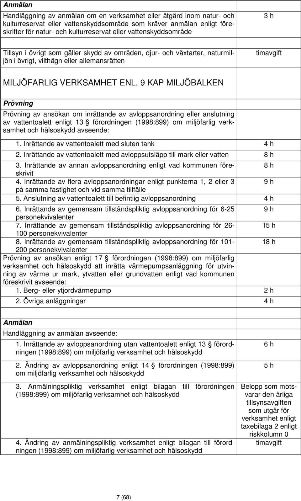 9 KAP MILJÖBALKEN Prövnng Prövnng av ansökan om nrättande av avloppsanordnng eller anslutnng av vattentoalett enlgt 13 förordnngen (1998:899) om mljöfarlg verksamhet och hälsoskydd avseende: 1.