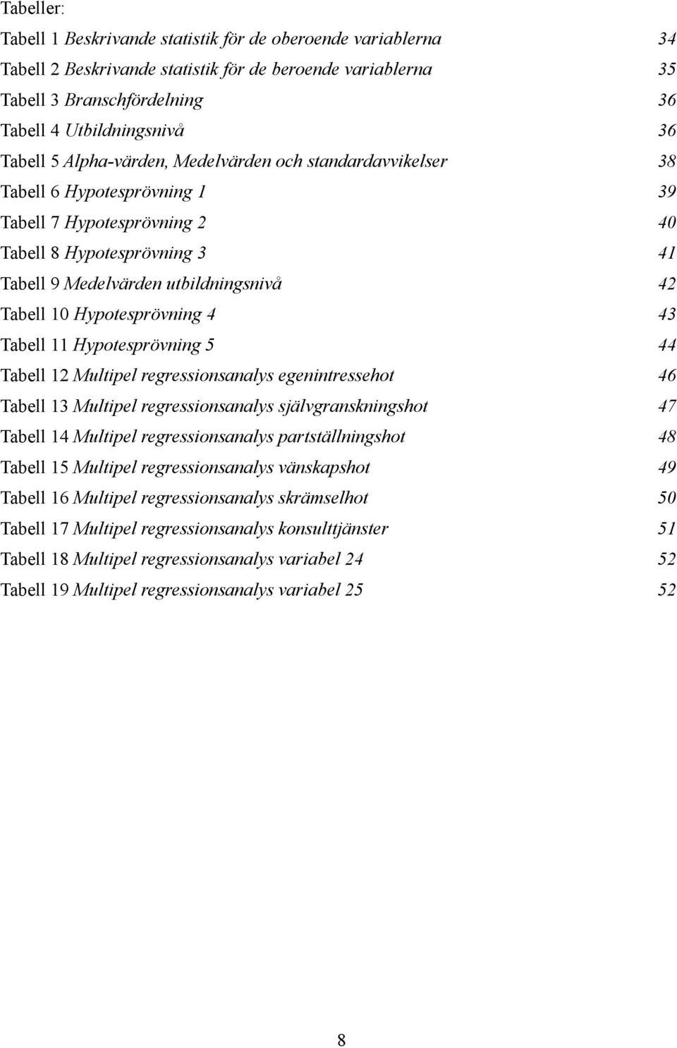 Hypotesprövning 4 43 Tabell 11 Hypotesprövning 5 44 Tabell 12 Multipel regressionsanalys egenintressehot 46 Tabell 13 Multipel regressionsanalys självgranskningshot 47 Tabell 14 Multipel