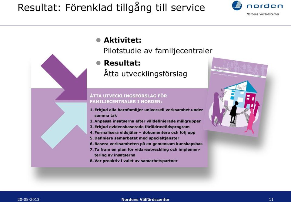 familjecentraler Resultat: Åtta