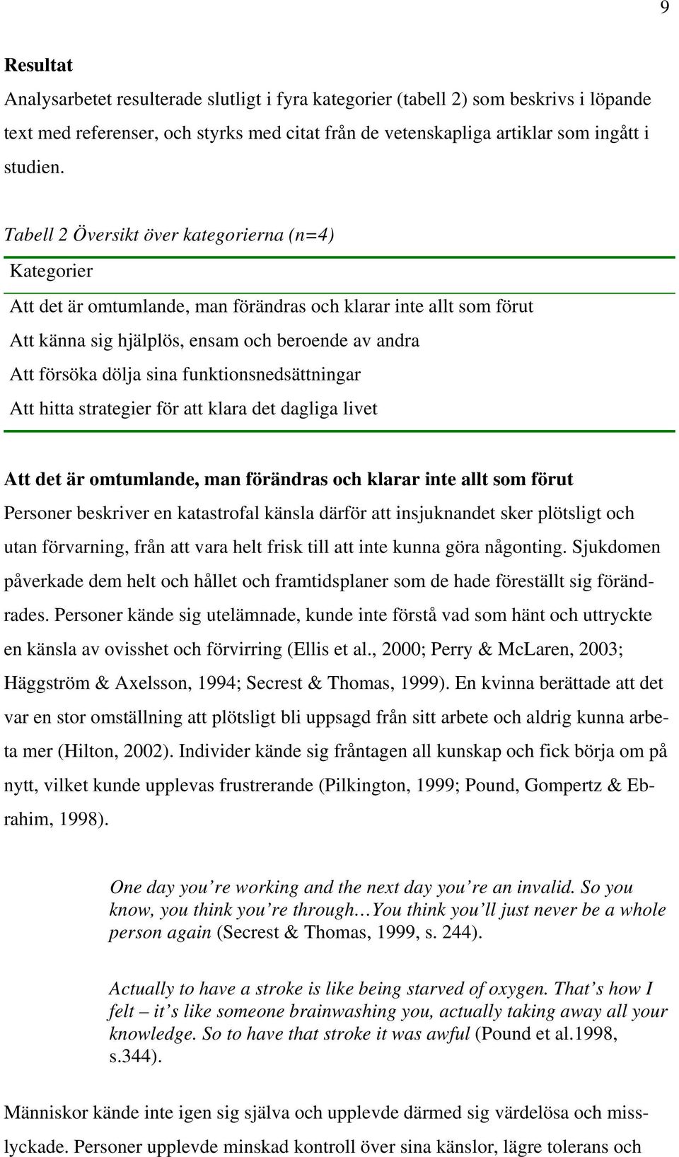 funktionsnedsättningar Att hitta strategier för att klara det dagliga livet Att det är omtumlande, man förändras och klarar inte allt som förut Personer beskriver en katastrofal känsla därför att