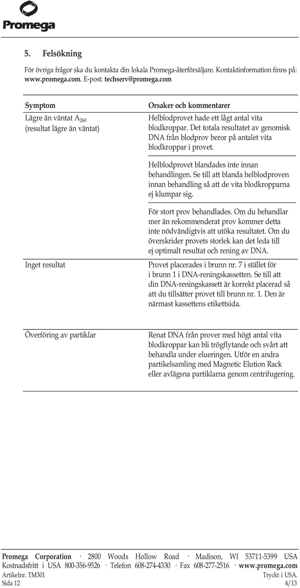 Det totala resultatet av genomisk DNA från blodprov beror på antalet vita blodkroppar i provet. Helblodprovet blandades inte innan behandlingen.