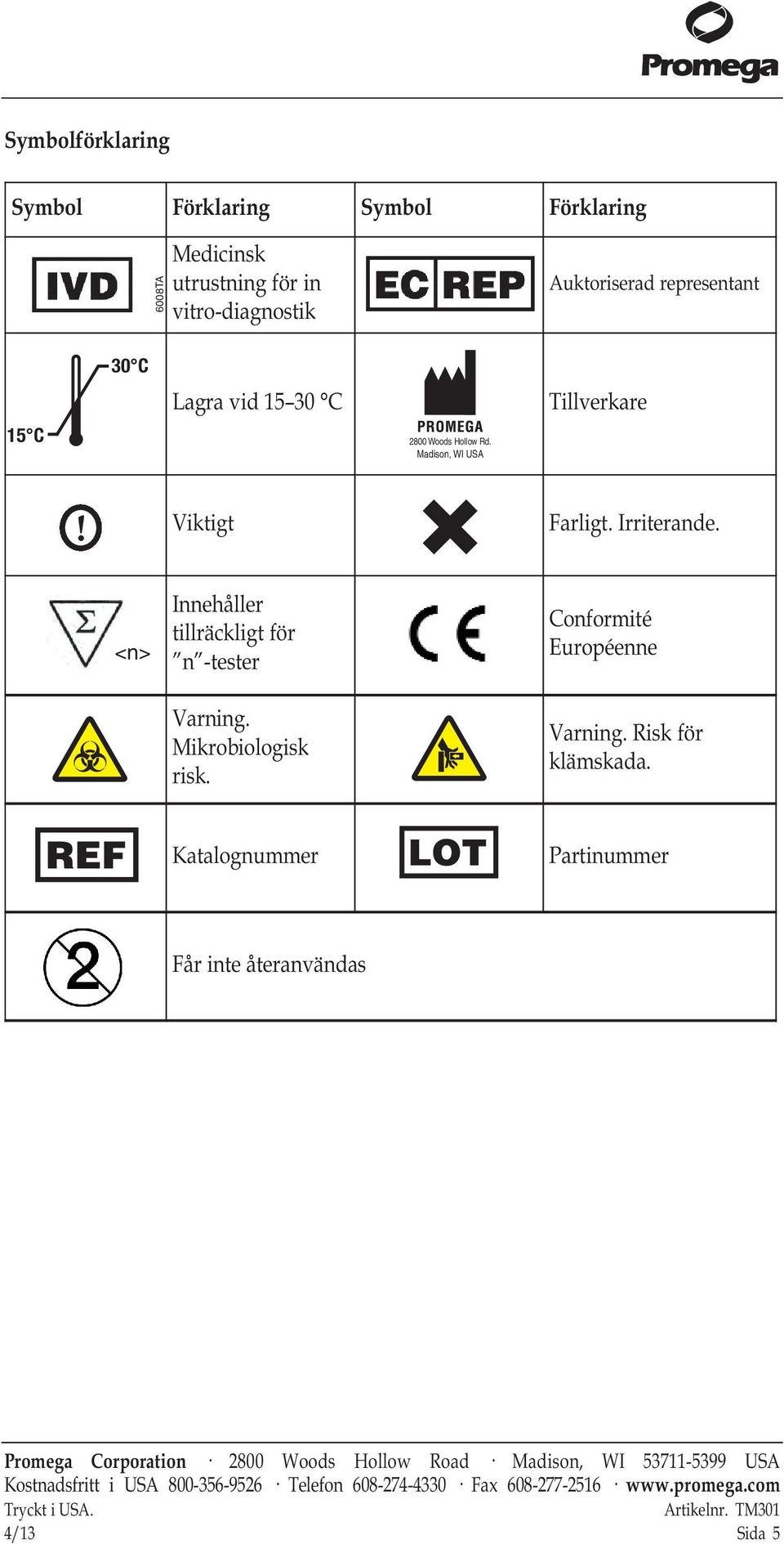 Viktigt Farligt. Irriterande.