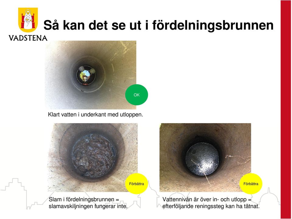 Förbättra Förbättra Slam i fördelningsbrunnen =