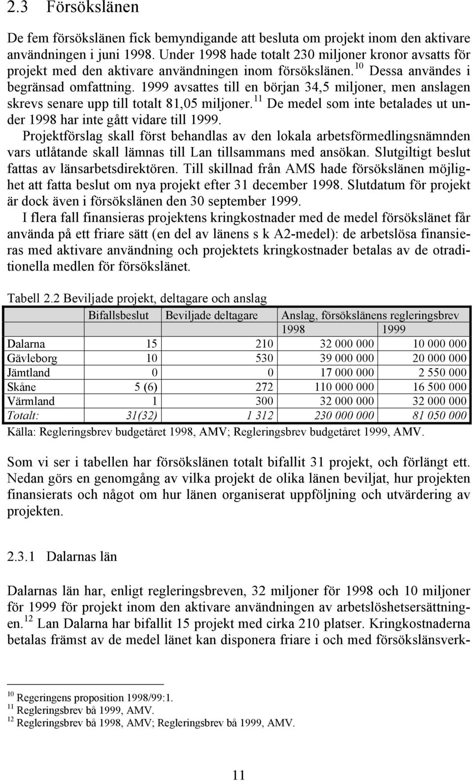 1999 avsattes till en början 34,5 miljoner, men anslagen skrevs senare upp till totalt 81,05 miljoner. 11 De medel som inte betalades ut under 1998 har inte gått vidare till 1999.