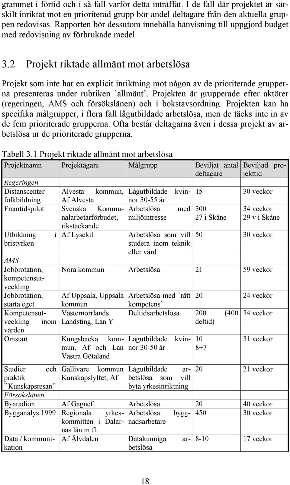 2 Projekt riktade allmänt mot arbetslösa Projekt som inte har en explicit inriktning mot någon av de prioriterade grupperna presenteras under rubriken allmänt.