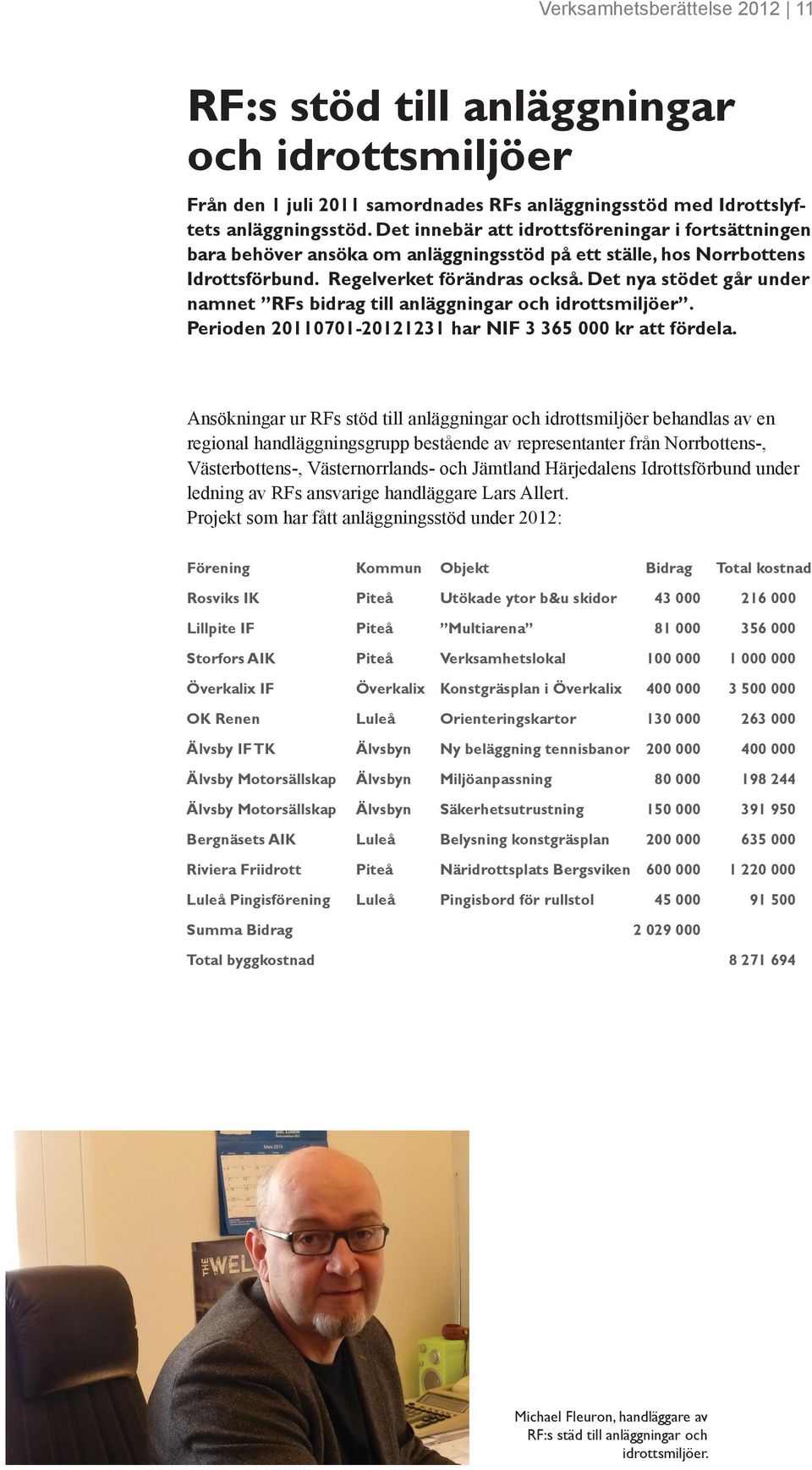 Det nya stödet går under namnet RFs bidrag till anläggningar och idrottsmiljöer. Perioden 20110701-20121231 har NIF 3 365 000 kr att fördela.