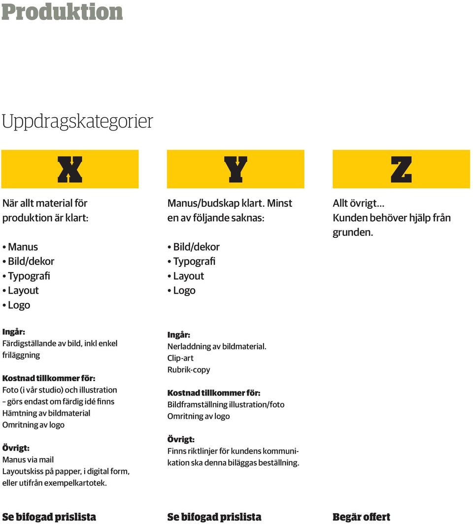 Ingår: Färdigställande av bild, inkl enkel friläggning Kostnad tillkommer för: Foto (i vår studio) och illustration görs endast om färdig idé finns Hämtning av bildmaterial Omritning av logo Övrigt: