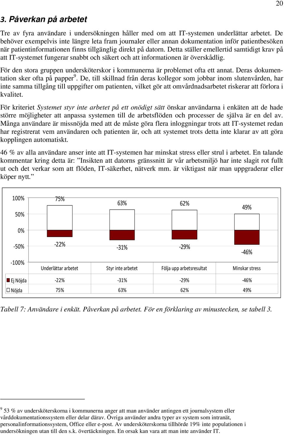 Detta ställer emellertid samtidigt krav på att IT-systemet fungerar snabbt och säkert och att informationen är överskådlig.