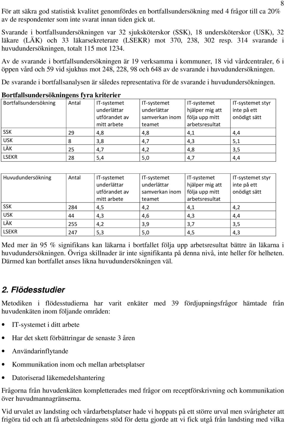 314 svarande i huvudundersökningen, totalt 115 mot 1234.