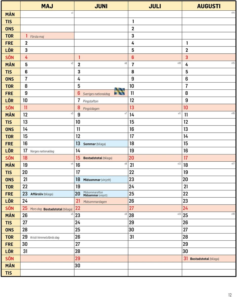 Bostadstotal (bilaga) 20 17 19 v4 v8 v v17 20 17 19 Midsommar (vinjett) 20 19 Midsommarafton Affärsliv (bilaga) 20 Midsommar (vinjett)