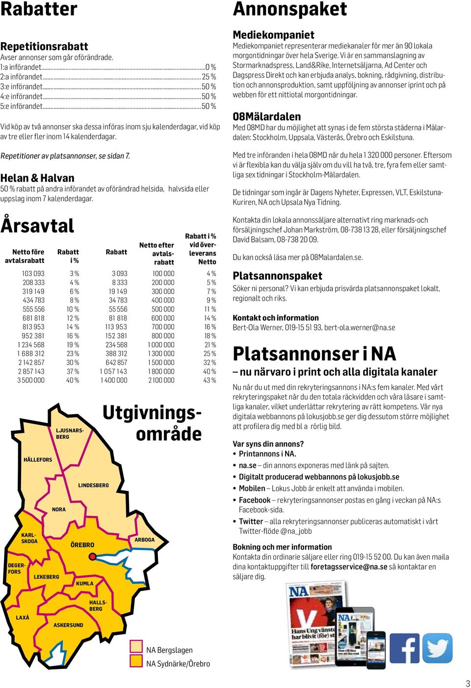 Helan & Halvan 50 % rabatt på andra införandet av oförändrad helsida, halvsida eller uppslag inom 7 kalenderdagar.