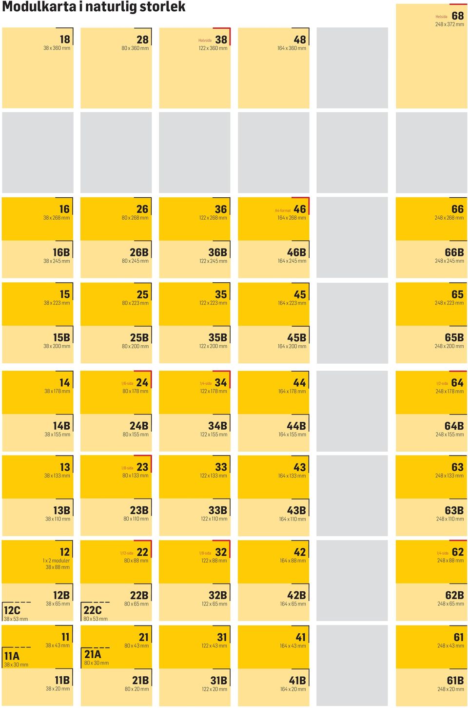 x 5 mm B 2 x 5 mm 4 x 5 mm 8 x 5 mm x 3 mm 1/8-sida 80 x 3 mm 2 x 3 mm 4 x 3 mm 8 x 3 mm B x 0 mm B 80 x 0 mm B 2 x 0 mm B 4 x 0 mm B 8 x 0 mm 1 x 2 moduler x 88 mm 80 x 88 mm 1/-sida 1/8-sida 2 x 88