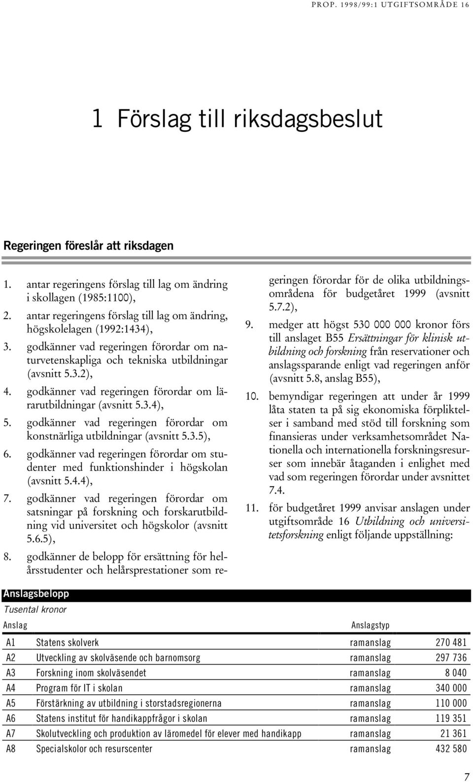 godkänner vad regeringen förordar om lärarutbildningar (avsnitt 5.3.4), 5. godkänner vad regeringen förordar om konstnärliga utbildningar (avsnitt 5.3.5), 6.