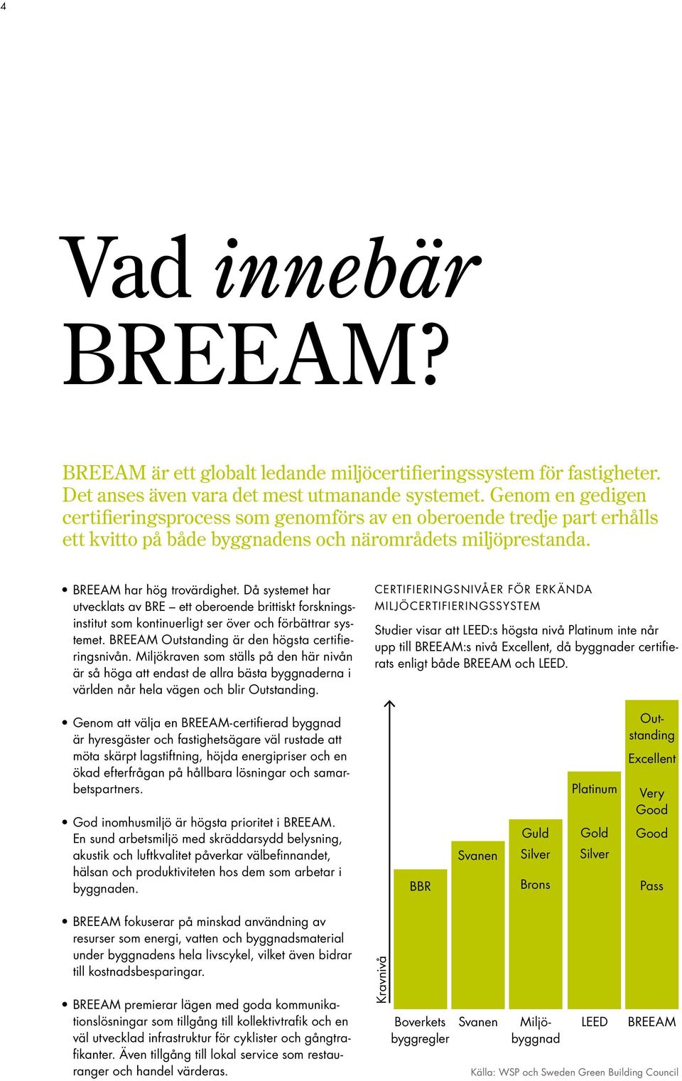 Då systemet har utvecklats av BRE ett oberoende brittiskt forskningsinstitut som kontinuerligt ser över och förbättrar systemet. BREEAM Outstanding är den högsta certifieringsnivån.