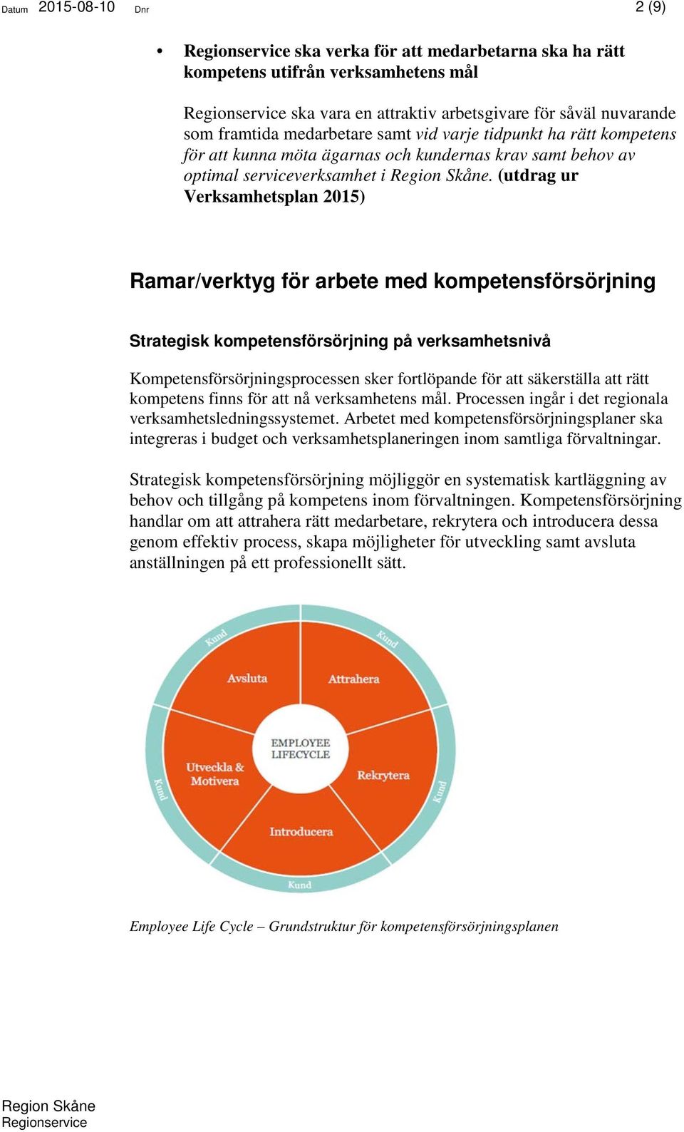 (utdrag ur Verksamhetsplan 2015) Ramar/verktyg för arbete med kompetensförsörjning Strategisk kompetensförsörjning på verksamhetsnivå Kompetensförsörjningsprocessen sker fortlöpande för att