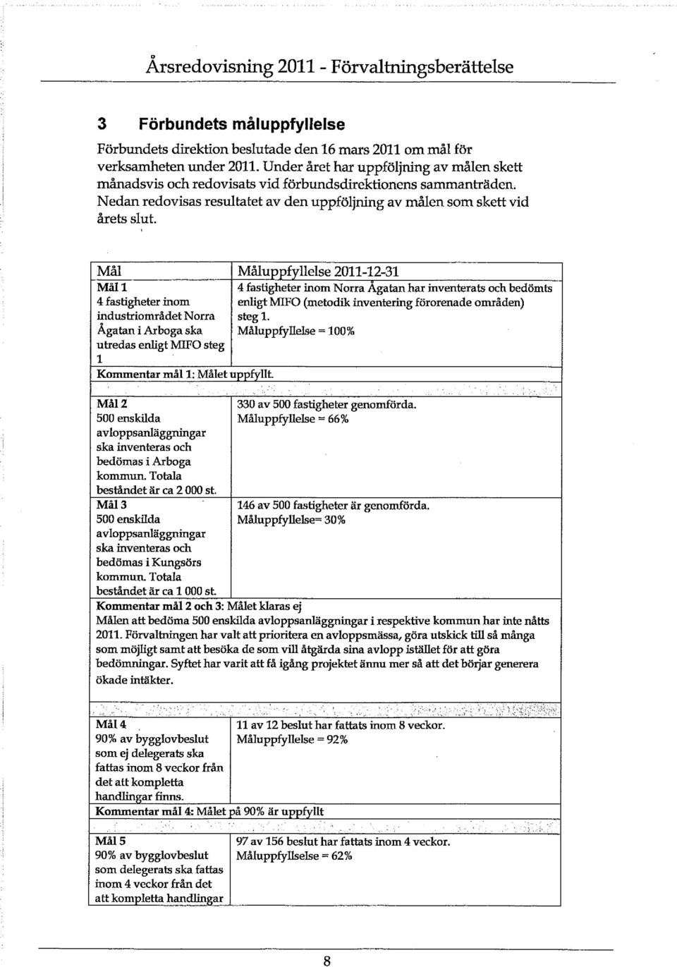 Mål _Måluppfyllelse 2011-12-31 Mål 1 4 fastigheter inom Norra Ågatan har inventerats och bedömts 4 fastigheter inom enligt MIFO (metodik inventering förorenade områden) industriområdet Norra steg 1.