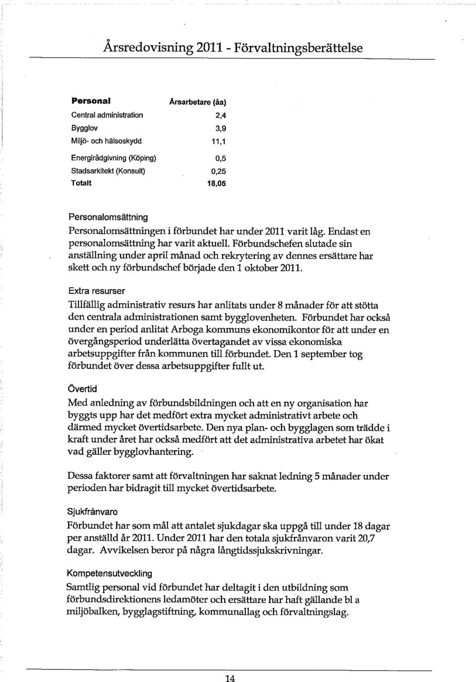 Förbundschefen slutade sin anställning under april månad och rekrytering av dennes ersättare har skett och ny förbundschef började den 1 oktober 2011.