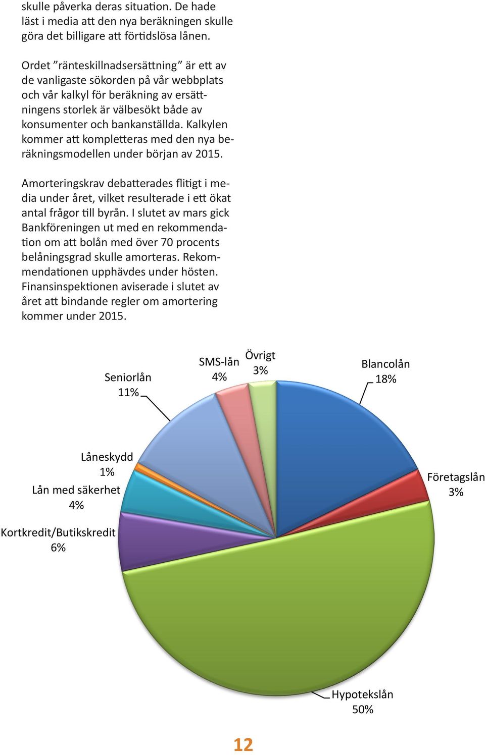 Kalkylen kommer att kompletteras med den nya beräkningsmodellen under början av 2015. Amorteringskrav debatterades flitigt i media under året, vilket resulterade i ett ökat antal frågor till byrån.