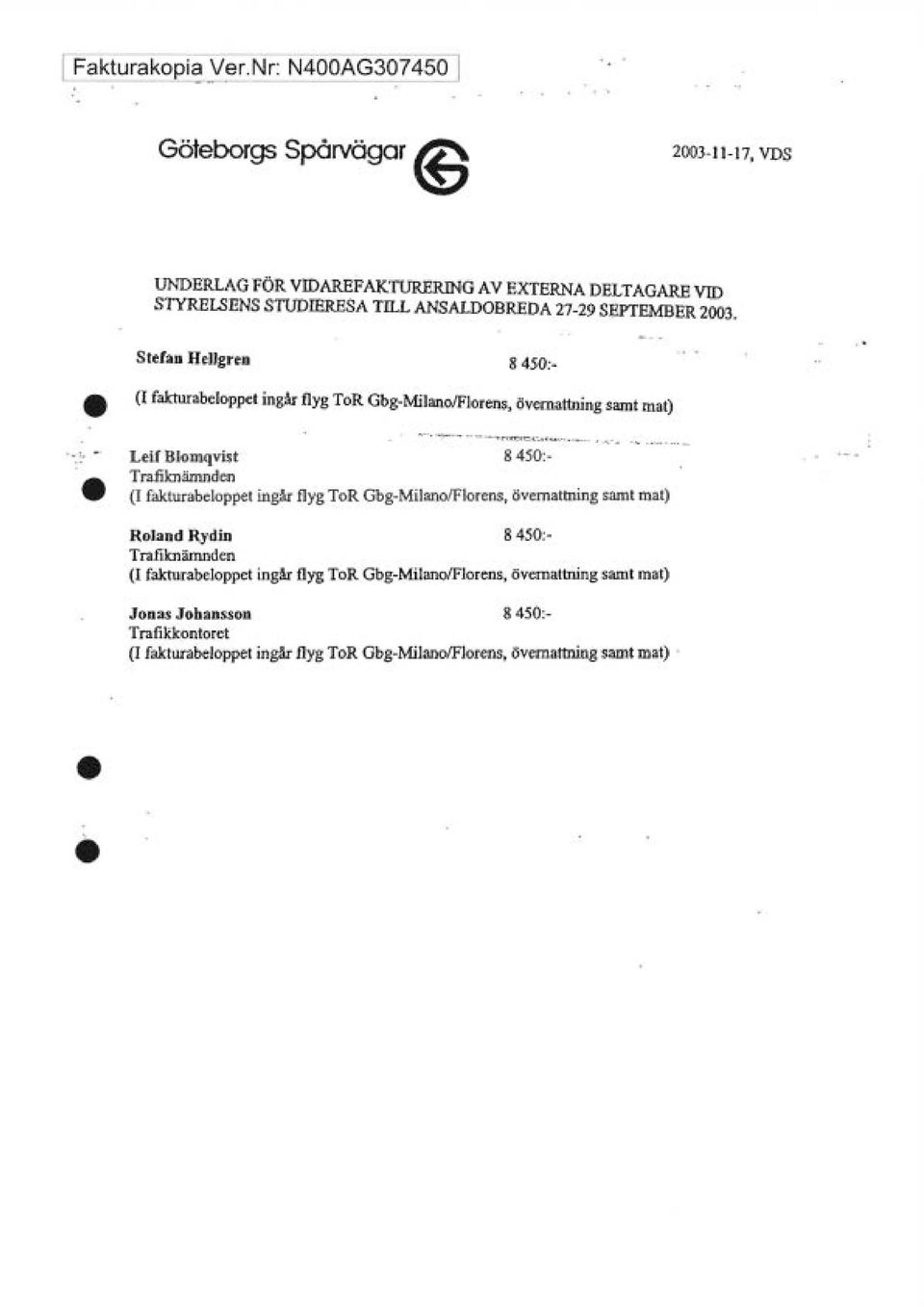 .. Leif Blomqvist 8 450:- Trafi.knämnden (I fakturabeloppet ingår flyg ToR Gbg-Milano/Florens, övernattning samt mat) Roland Rydin 8 450:- Trafi.