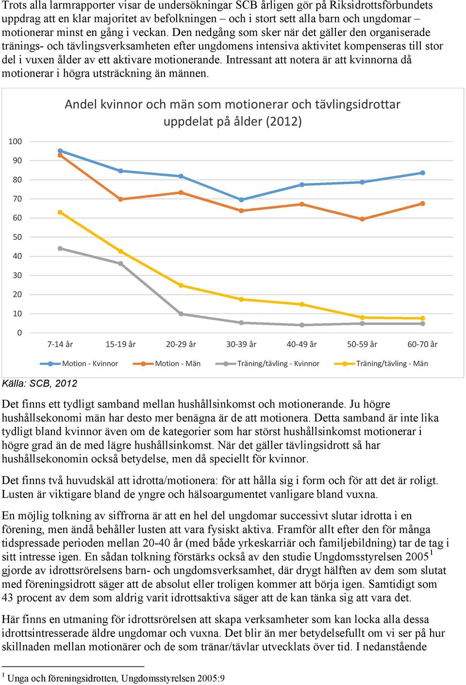 Den nedgång som sker när det gäller den organiserade tränings- och tävlingsverksamheten efter ungdomens intensiva aktivitet kompenseras till stor del i vuxen ålder av ett aktivare motionerande.