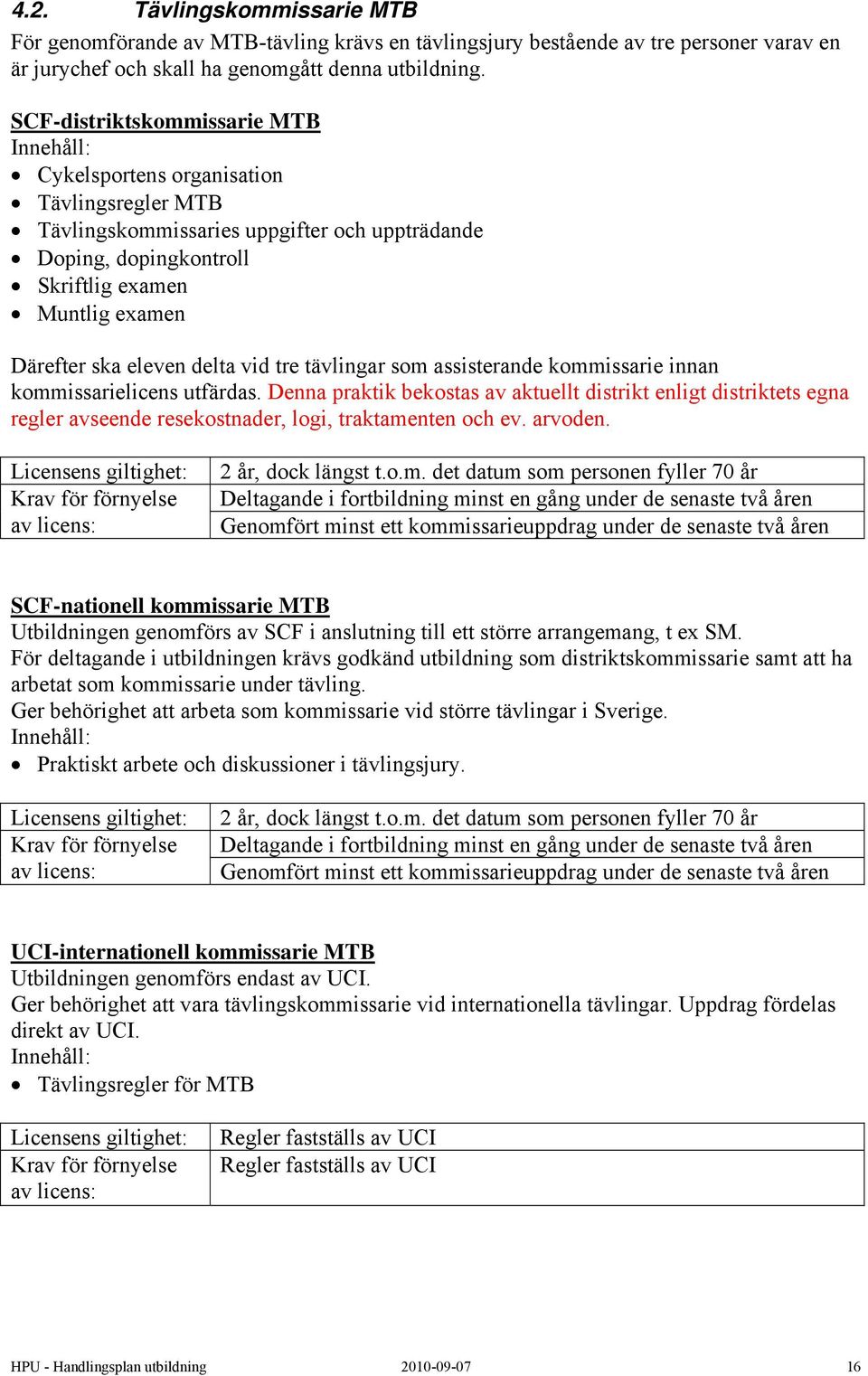 delta vid tre tävlingar som assisterande kommissarie innan kommissarielicens utfärdas.