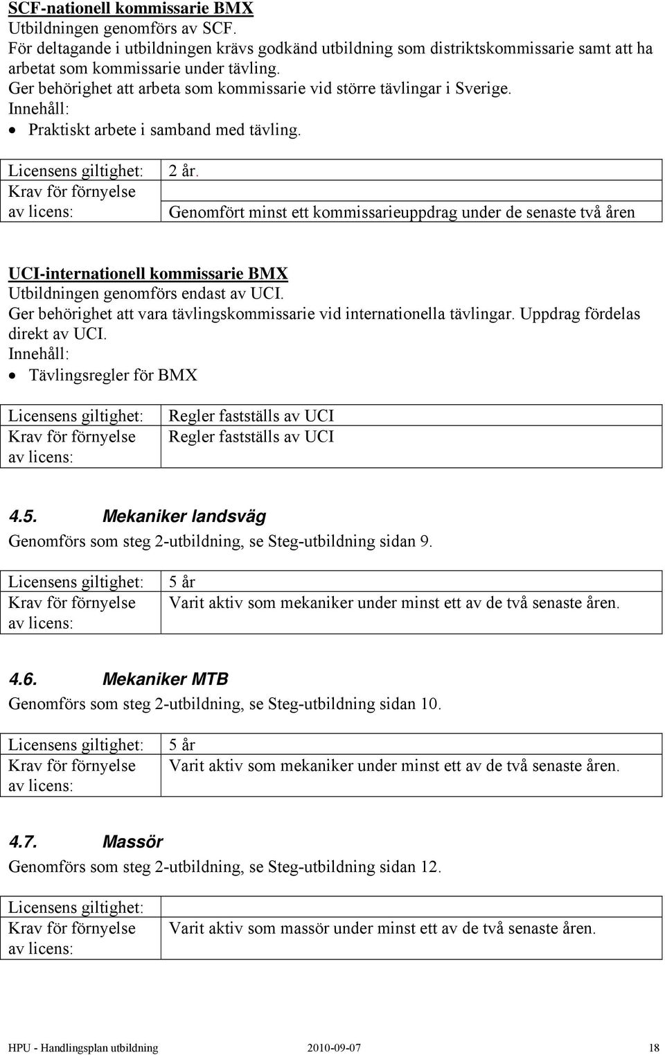 Genomfört minst ett kommissarieuppdrag under de senaste två åren UCI-internationell kommissarie BMX Utbildningen genomförs endast av UCI.