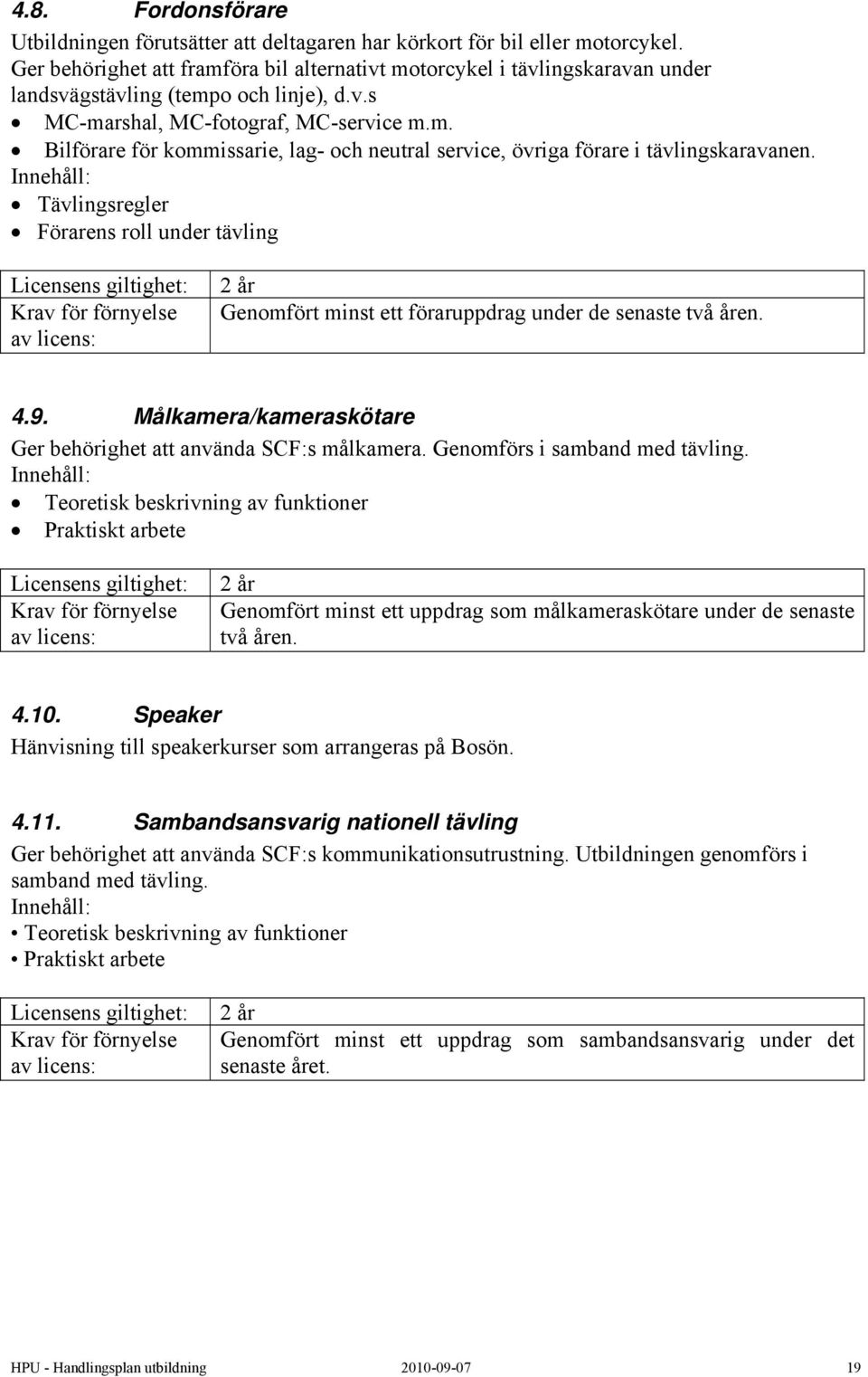 Tävlingsregler Förarens roll under tävling 2 år Genomfört minst ett föraruppdrag under de senaste två åren. 4.9. Målkamera/kameraskötare Ger behörighet att använda SCF:s målkamera.