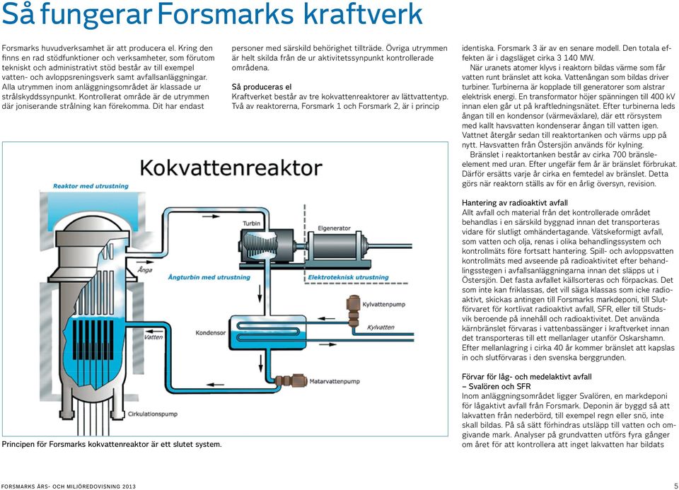 Alla utrymmen inom anläggningsområdet är klassade ur strålskyddssynpunkt. Kontrollerat område är de utrymmen där joniserande strålning kan förekomma.