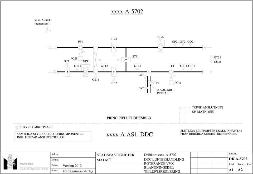 TCP/IP-ANSLUTNING SP. MATN.