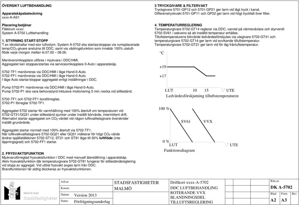 Aggregatet kan stoppas/startas via serviceomkopplare 0-Auto i apparatskåp. 5702-TF1 manövreras via DDC/HMI i läge Hand-0-Auto. 5702-FF1 manövreras via DDC/HMI i läge Hand-0-Auto.