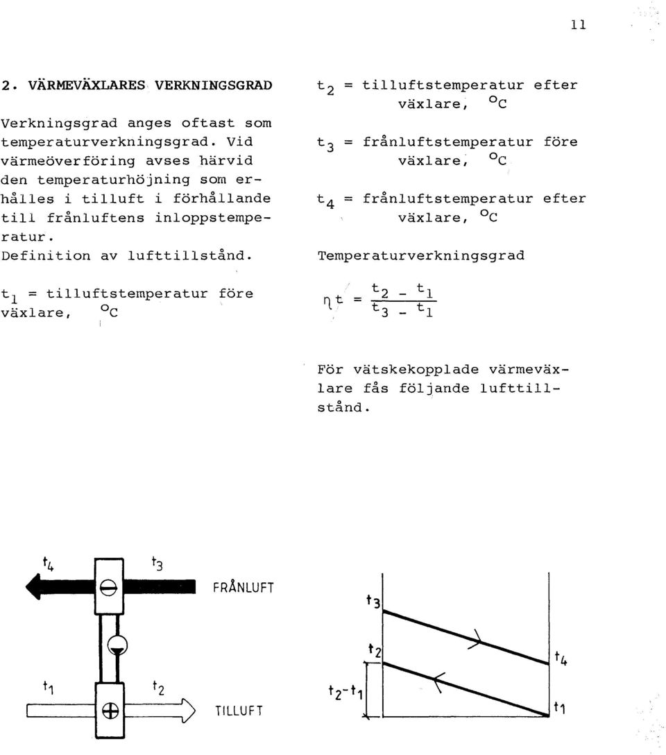 . Definition av lufttillstånd.