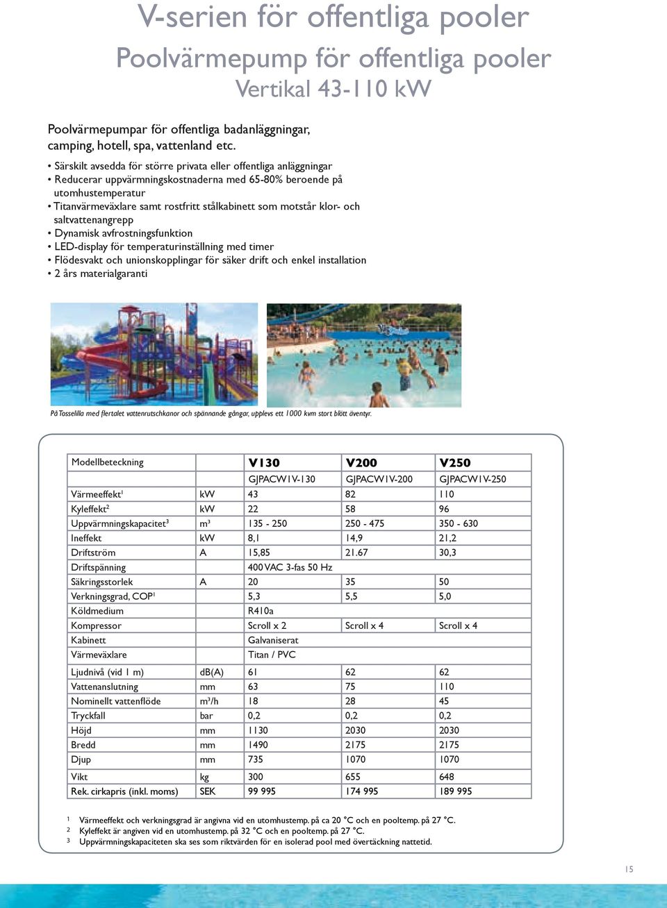 klor- och saltvattenangrepp Dynamisk avfrostningsfunktion LED-display för temperaturinställning med timer Flödesvakt och unionskopplingar för säker drift och enkel installation 2 års materialgaranti